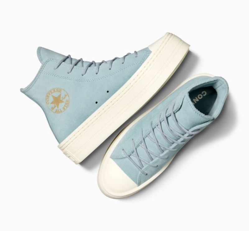 Női Converse Chuck Taylor All Star Modern Lift Suede Platform Cipő Világos Kék | HUNGARY SGZ7ET